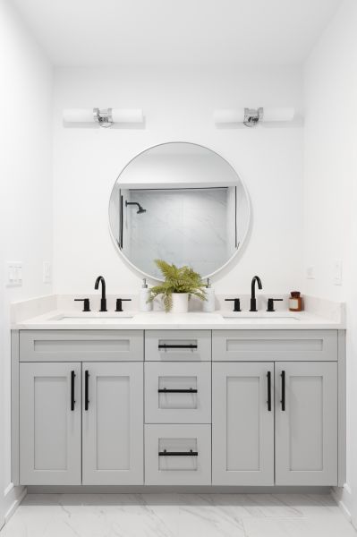 Cost of Vanity Mounting in Portland